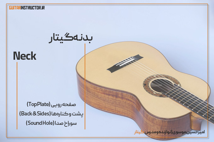 بدنه گیتار