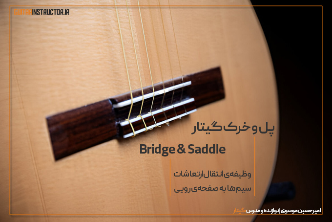پل و خرک گیتار